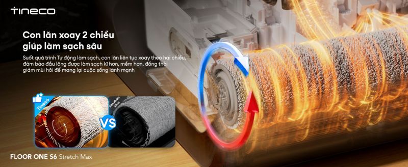 Máy hút bụi lau sàn khô ướt Tineco Floor One S6 Stretch Max được tích hợp con lăn xoay 2 chiều 720°.