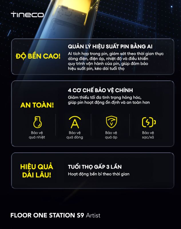 máy hút bụi lau sàn Tineco STATION S9 Artist trang bị pin Lithium Polymer dạng túi tích hợp