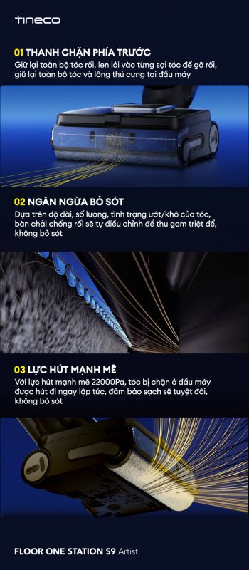 máy hút bụi lau sàn không dây Tineco FLOOR ONE STATION S9 Artist hệ thống chống rối DualBlock độc quyền