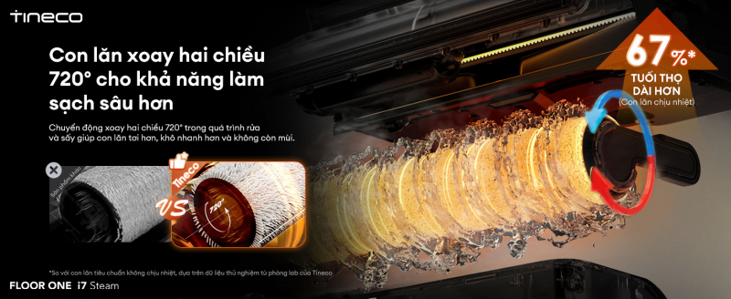 Tineco FLOOR ONE i7 Steam trở nên hoàn hảo chính là hệ thống tự làm sạch toàn diện FlashDry.