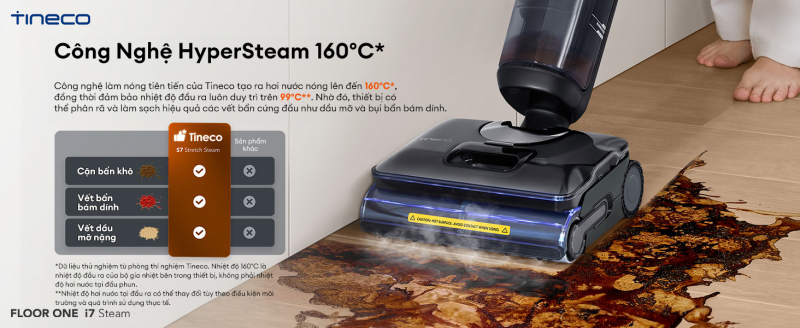 Đột phá công nghệ HyperSteam 160°C, Tineco FLOOR ONE i7 Steam sở hữu sức mạnh diệt khuẩn từ hơi nước nóng 160 độ C.