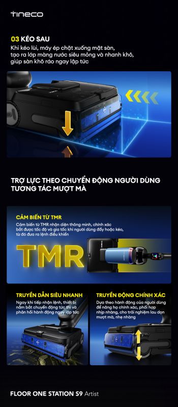 Tineco FLOOR ONE STATION S9 Artist có cảm biến từ tính TMR trợ lực theo chuyển động người dùng